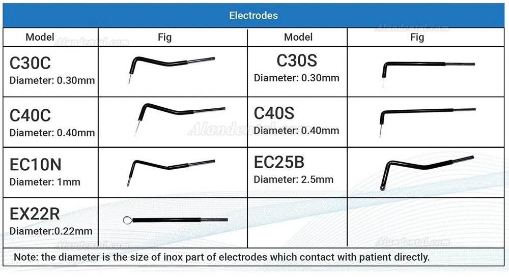 7Pcs / Set Dental Electrode Tips Electrosurgery Tips Fit Dental Electrosurgery